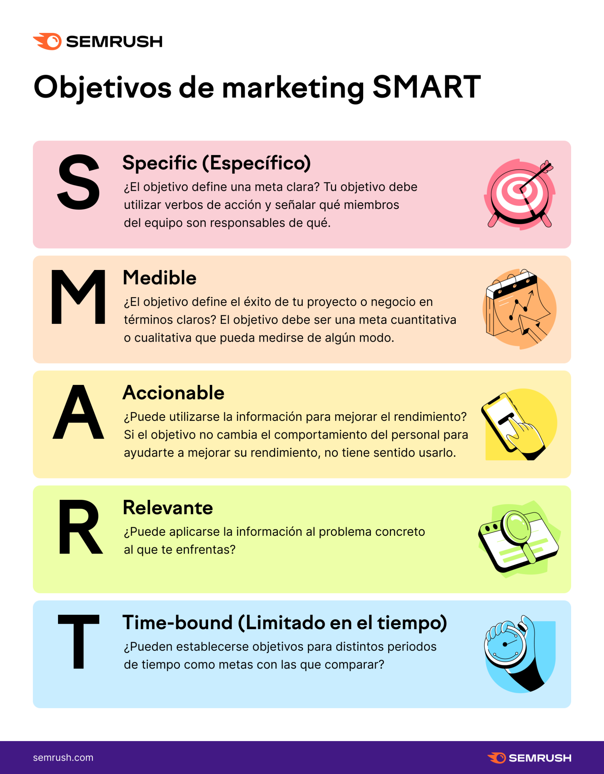 como empezar con marketing de contenido scaled