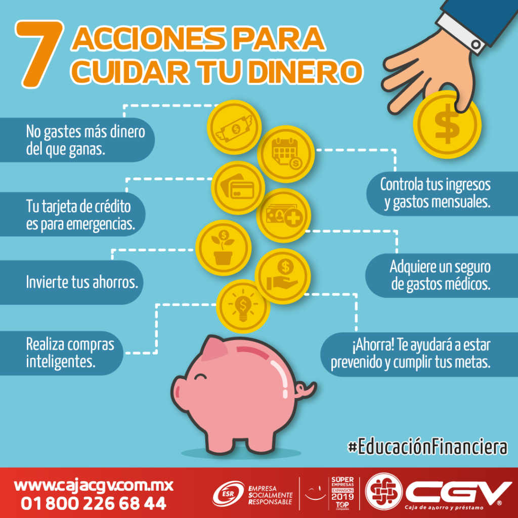 Consejos para ahorrar en costos de créditos 1 consejos para ahorrar en costos de creditos