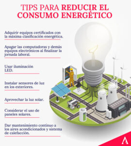 consejos para reducir gastos energeticos