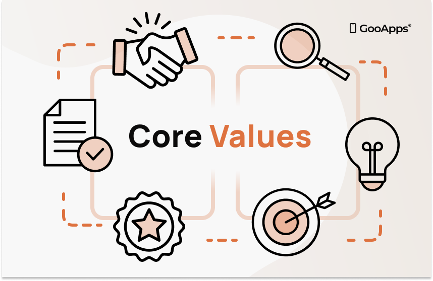 donde hallar financiamiento para proyectos online