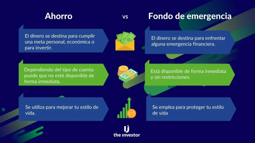 Estrategias para manejar emergencias financieras 1 estrategias para manejar emergencias financieras