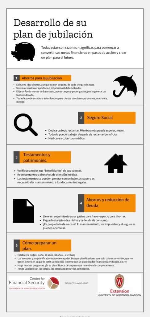 Estrategias para planificar la jubilación temprana 1 estrategias para planificar la jubilacion temprana