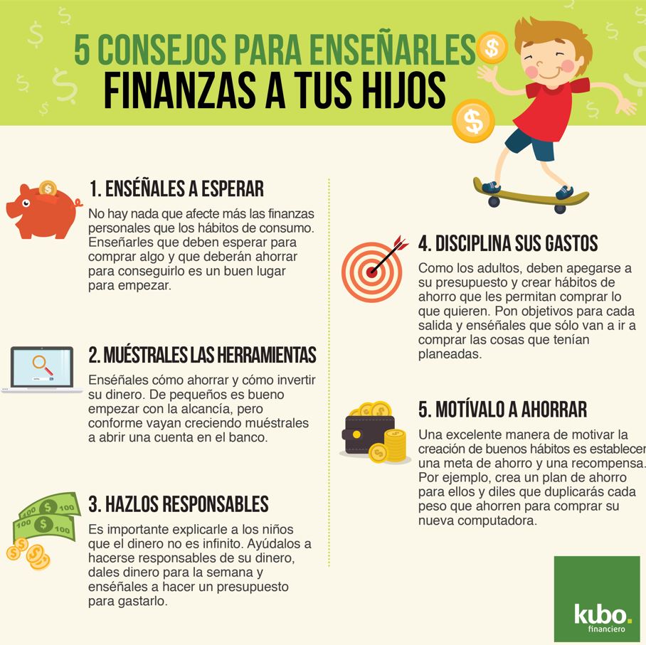 Ideas para educar a niños sobre finanzas 1 ideas para educar a ninos sobre finanzas